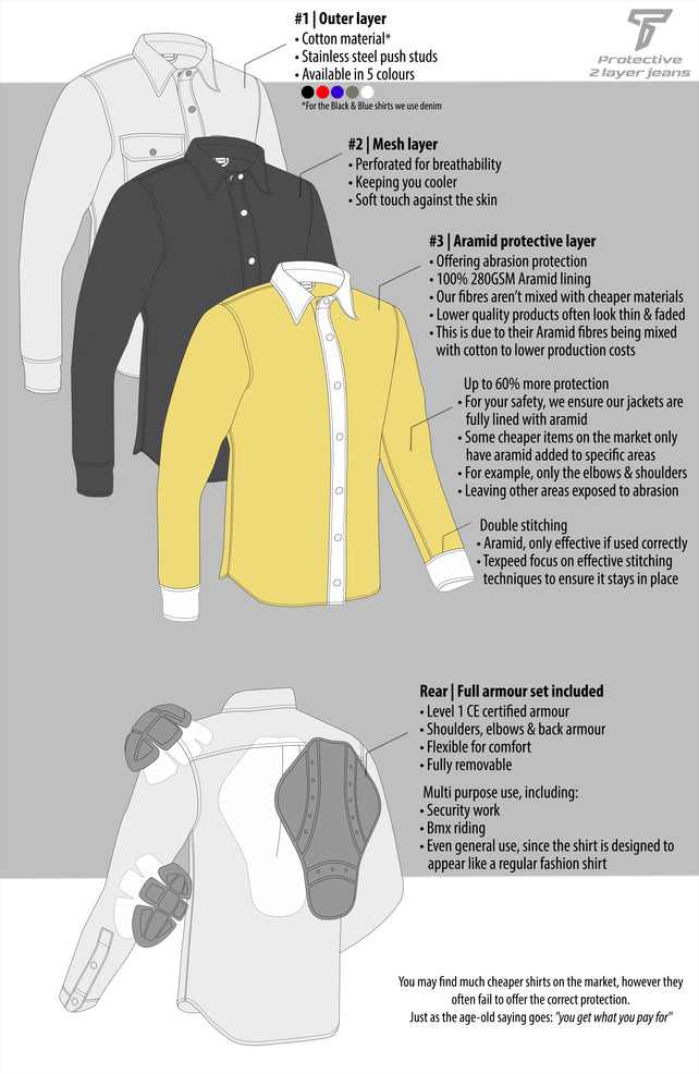 Kevlar Black Mesh Motorcycle Shirt | Texpeed