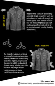 Kevlar Black Mesh Motorcycle Shirt | Texpeed