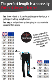 Camo Cordura Motorcycle Trousers