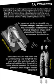 Aramid Motorcycle Jeans in Black or Blue | Texpeed