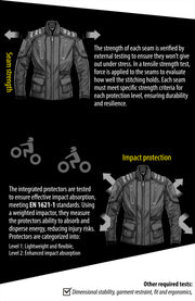 Kevlar Black Cotton Motorcycle Hoodie