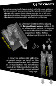 Hi-vis Motorcycle Trousers Motorbike Waterproof Pants With CE Protective Armour