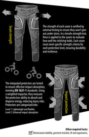 Camo Cordura Motorcycle Trousers